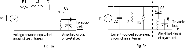 Simplified Schematic of Crystal Set