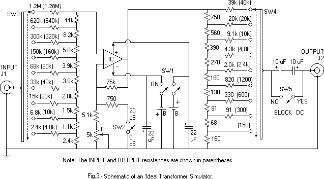 Schematic of original UITS