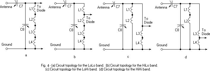 Four band equiv. ckt. schematic