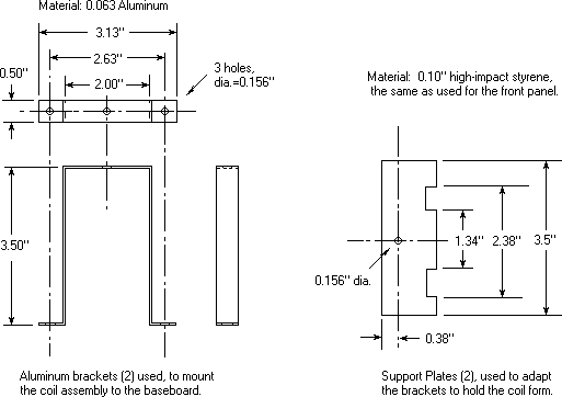 Coil mounting hardware