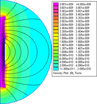 Chart of inductor AA normal