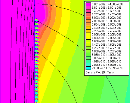Chart of inductor AA zoomed