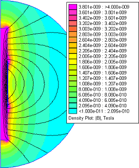 Chart of inductor DD normal
