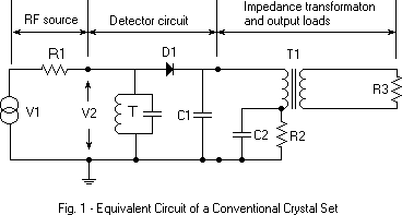 Schematic of crystal set with conventional load
