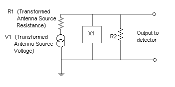 Schematic of Antenna and Tuned Circuit Load.