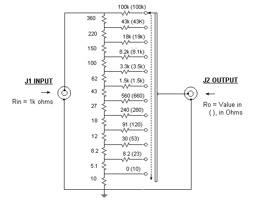 Schematic of the FLVORA.