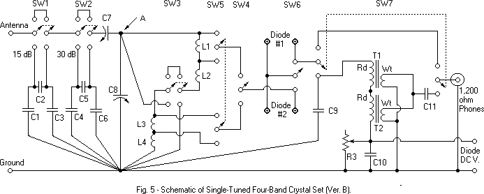 Schematic diagram og version B