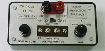 Picture of the Diode Detector Bias Box.