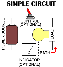 Simple Circuit Diagram