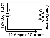 ohms circuit